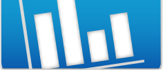 Indicadores