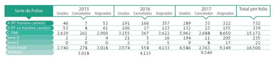 tablachatarreros_290118.jpg